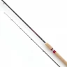 Удилище SHIMANO FORCEMASTER SPINNING 240 M SUPER SENSITIVE SFM24MS